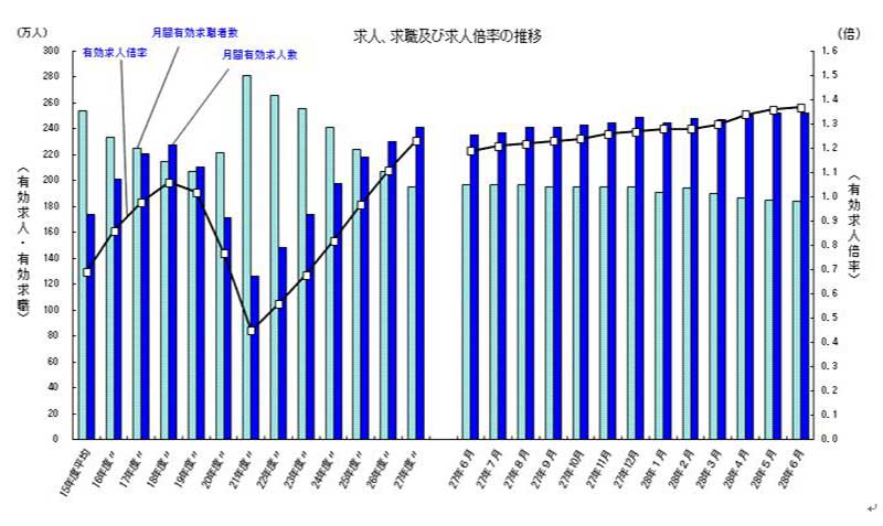 %e6%b1%82%e4%ba%ba%e5%80%8d%e7%8e%87