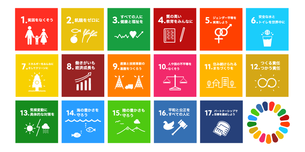 採用とSDGs