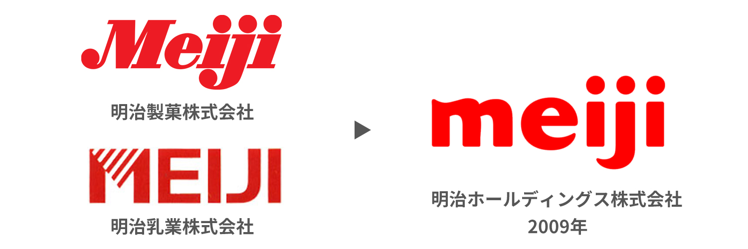 Meiji ホームページ制作 Webマーケティング 株式会社spc